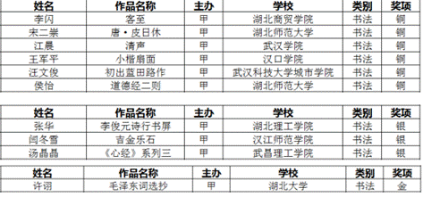 C:\Users\lenovo\Desktop\QQ截图20181214224044.pngQQ截图20181214224044